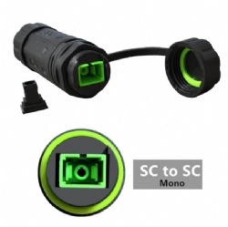 Outdoor IP68 Waterproof LC SC Duplex Telecom Grade APC Fiber Optic Adapter, Quick Connect Bulkhead Coupler for CCTV Security Camera and LED Lighting